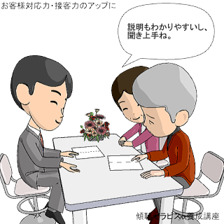 接客スキルの向上