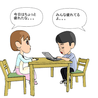 離婚に繋がりやすい受け答え